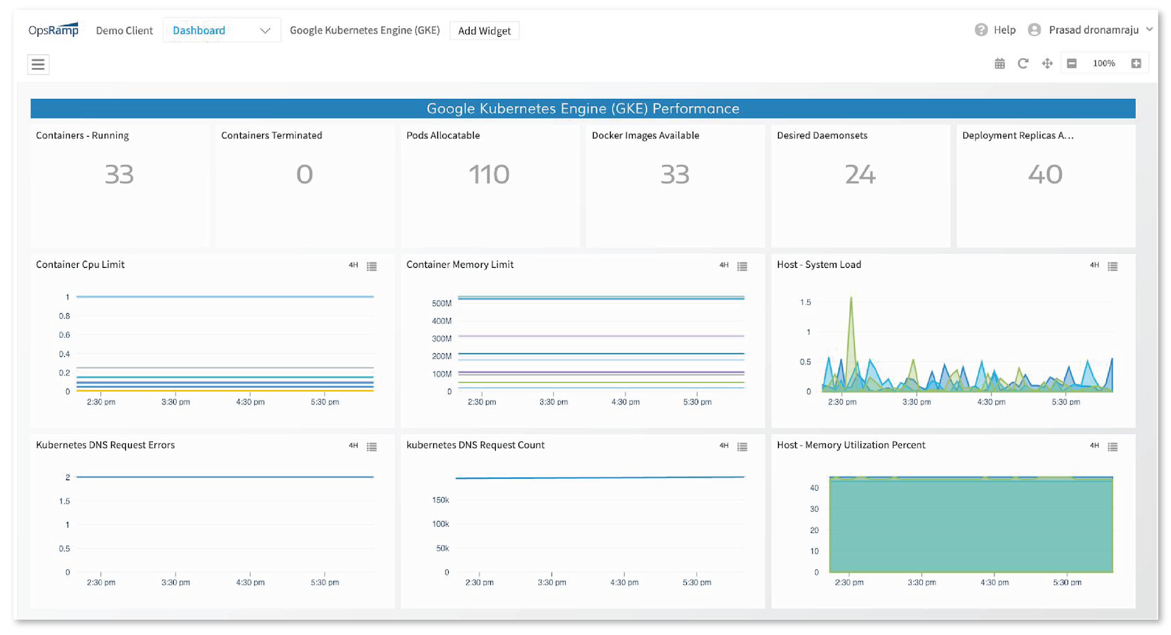 Close the Visibility Gap for Modern Cloud Native Services with OpsRamp